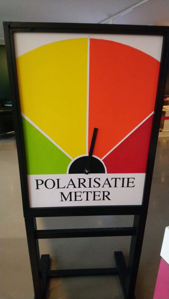 Polarisatie meter